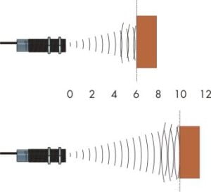 rps_100_range_detection