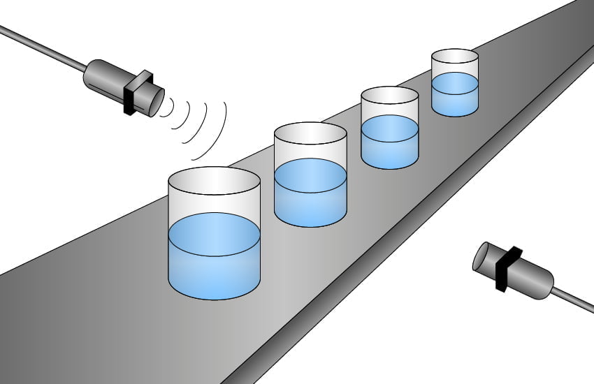 Visual diagram depicting the use of an ultrasonic sensor | migatron.com | (815)-338-5800